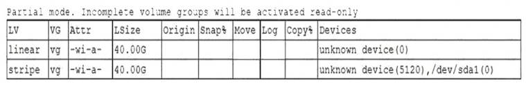 XK0-005 dumps exhibit